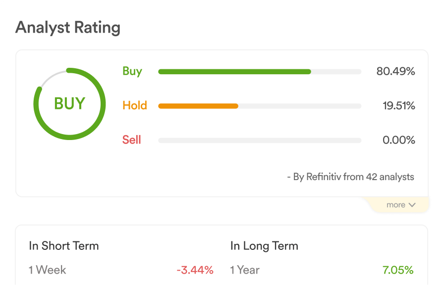 TraderDiary