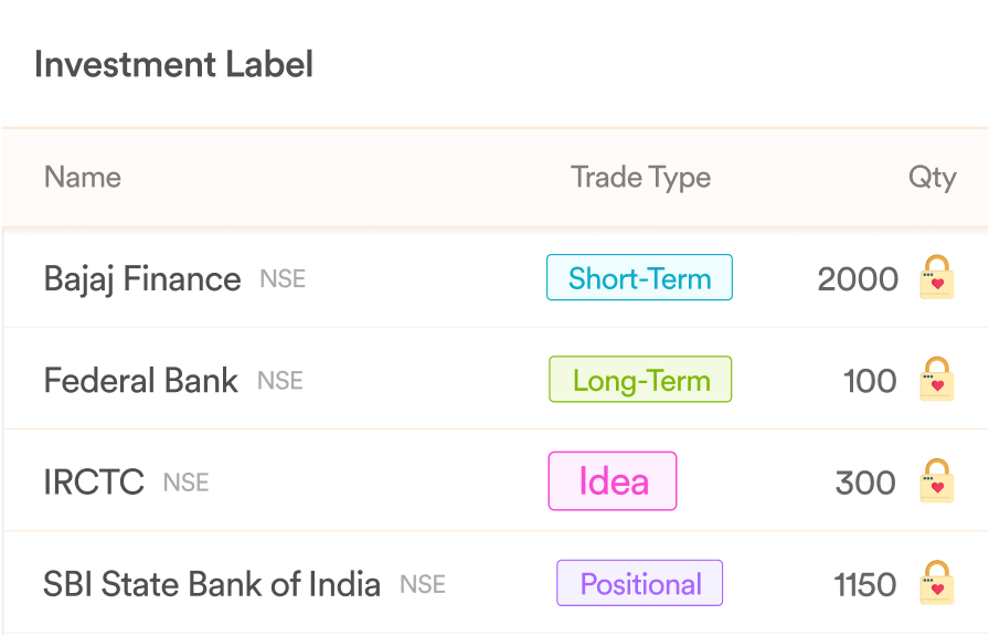 LiveMarket