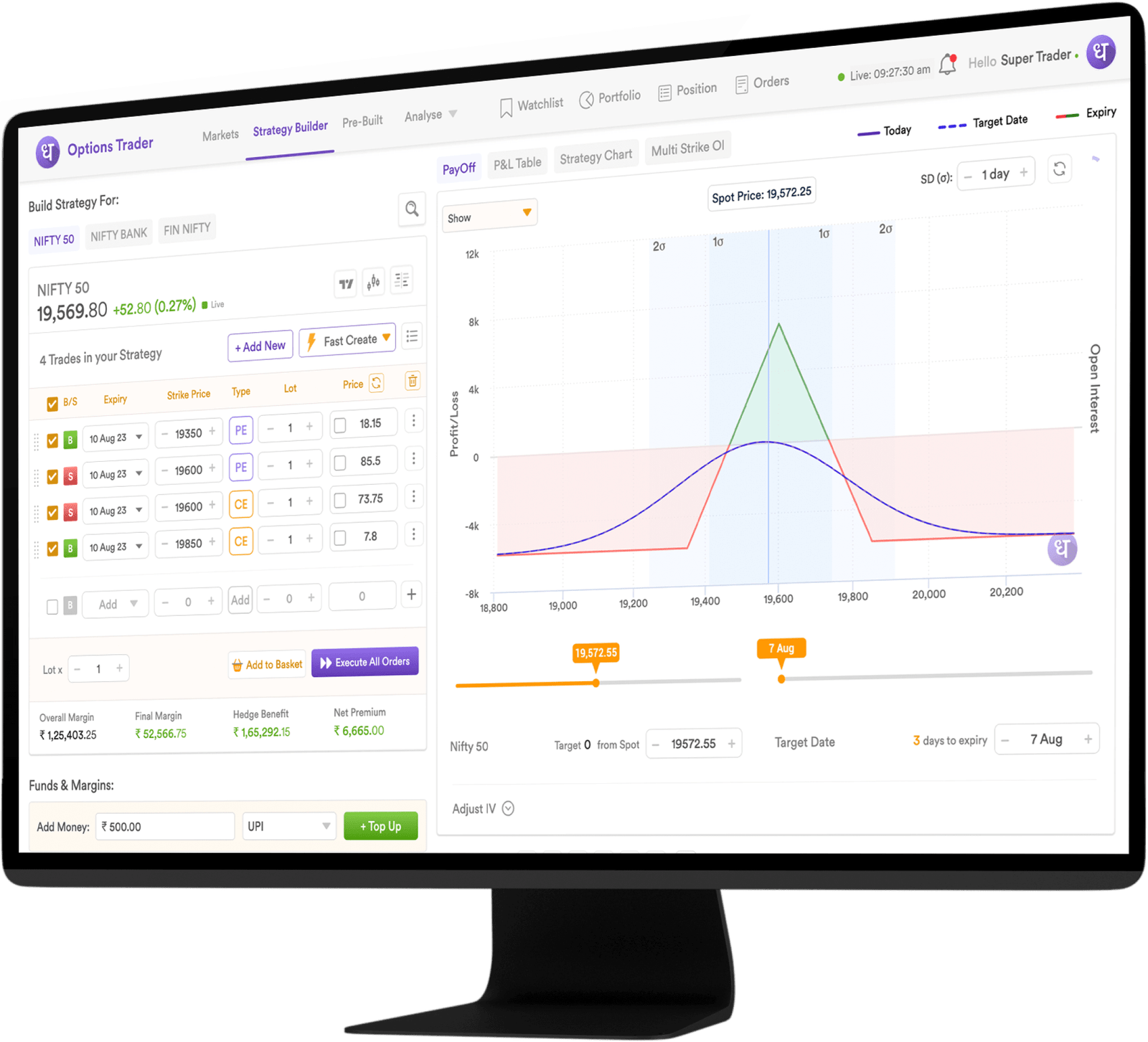 trading view
