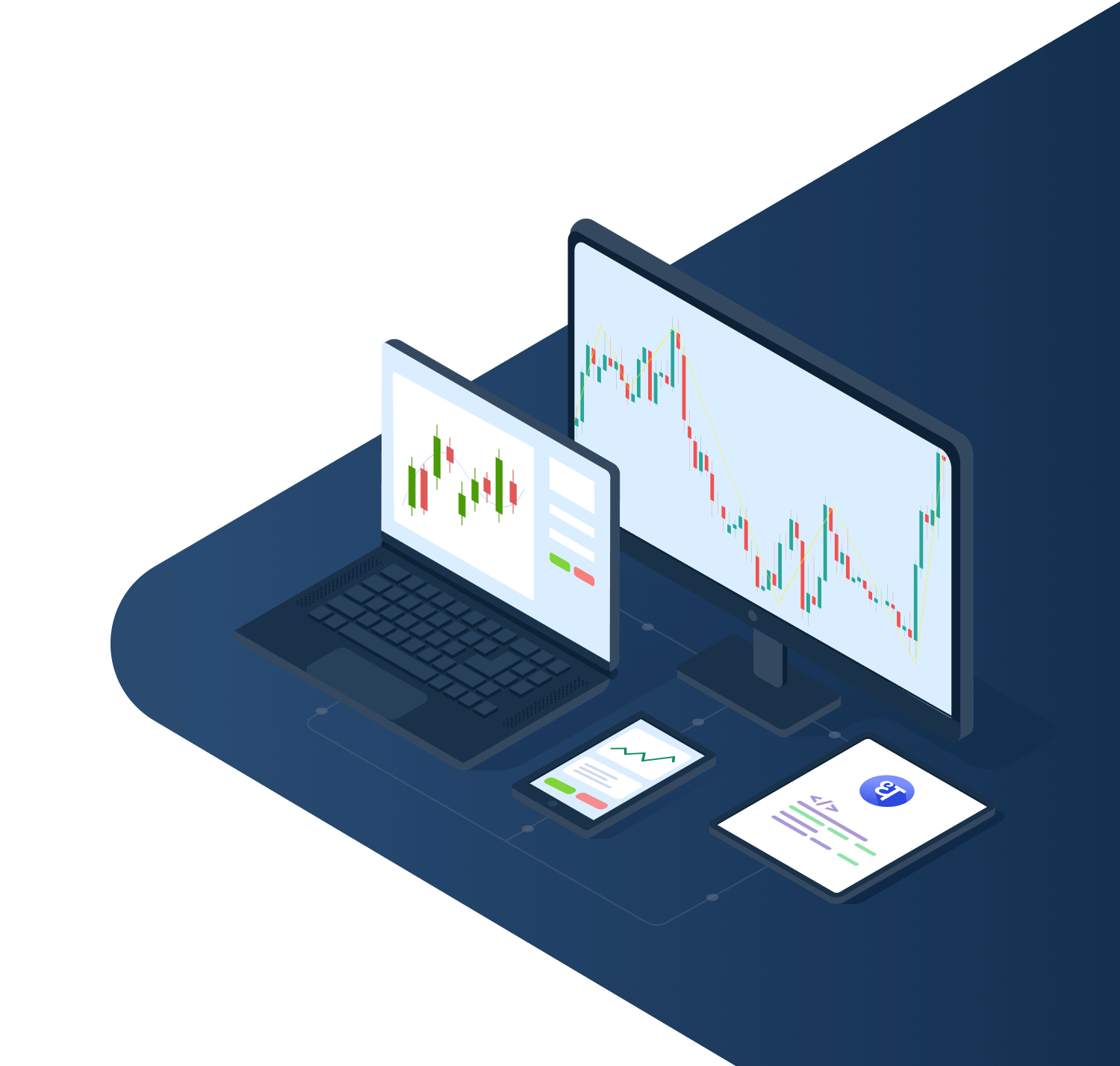 trading view