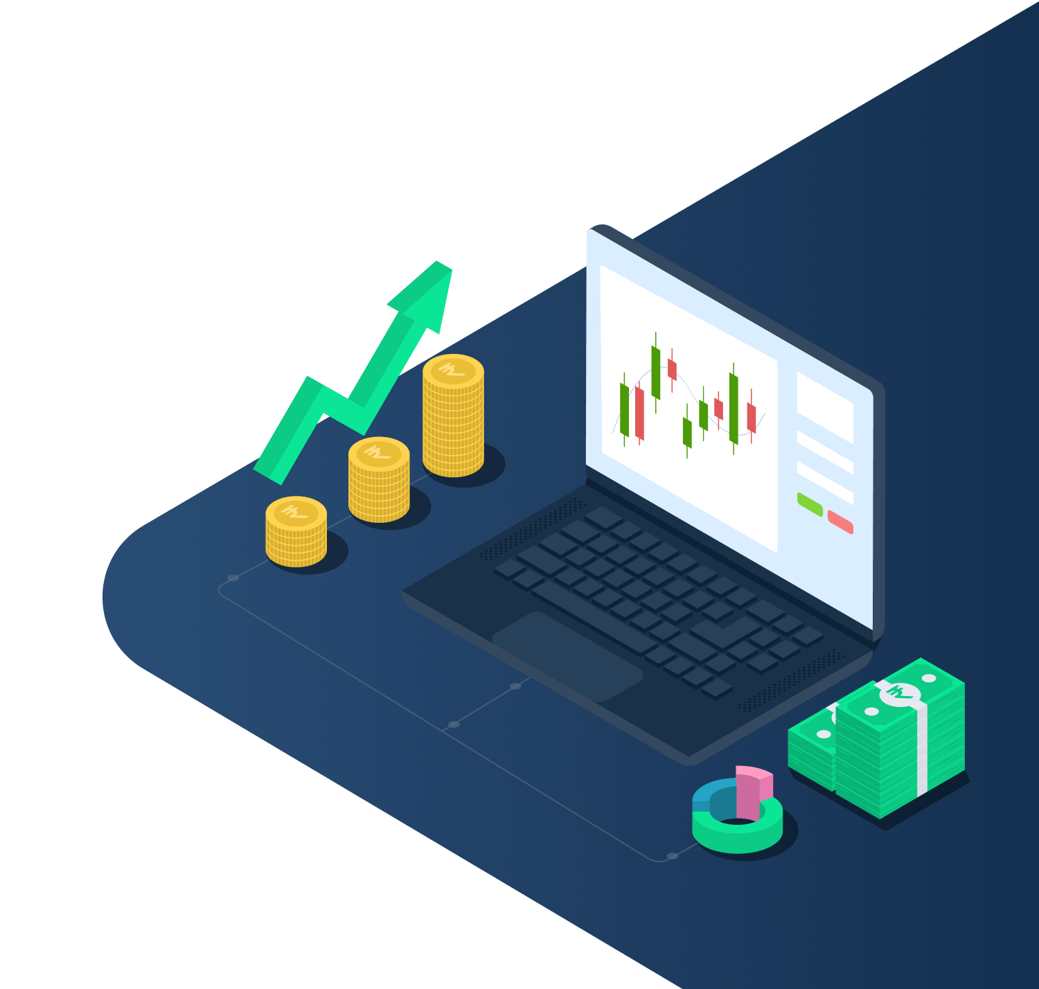 trading view