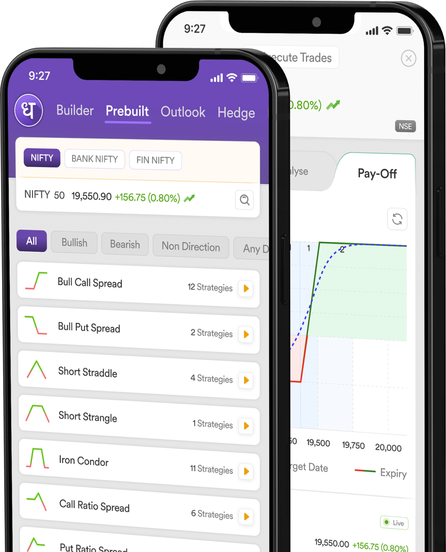 trading view