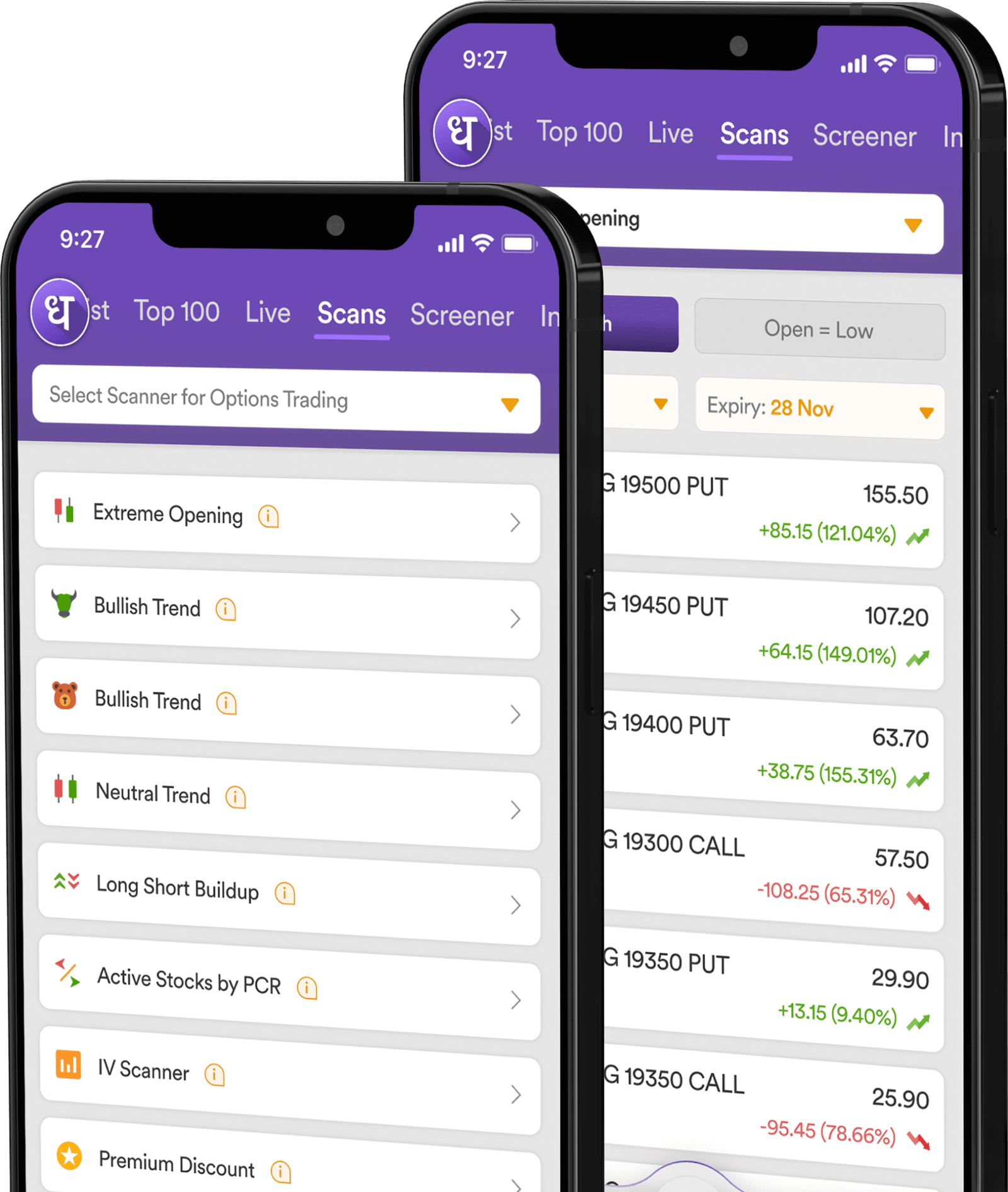 trading view